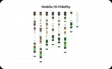 Mobile hi-fidelity design