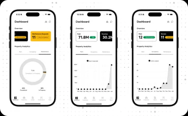 Estate Mngr dashboard overview