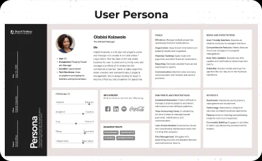 User Persona