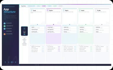 Information architecture